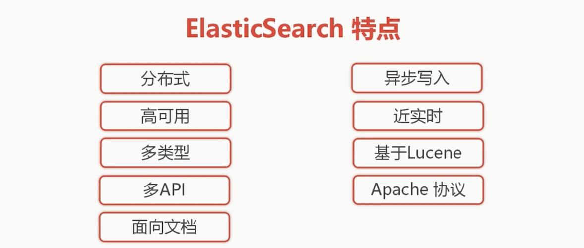 es搜索_搜索