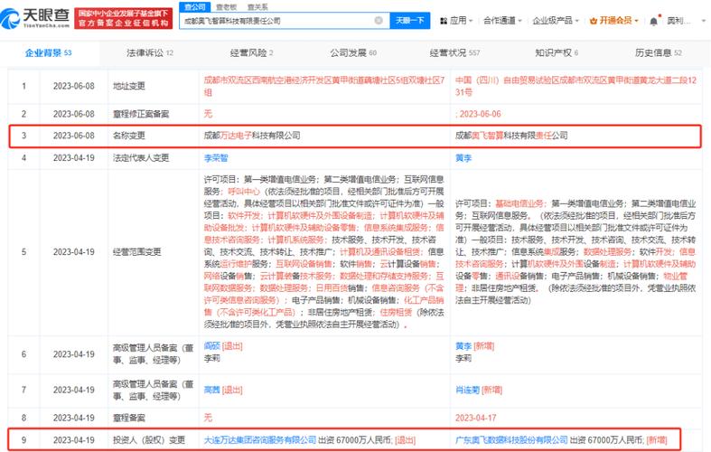 大连网站排名优化公司_分公司或子公司网站是否可以备案到总公司备案中
