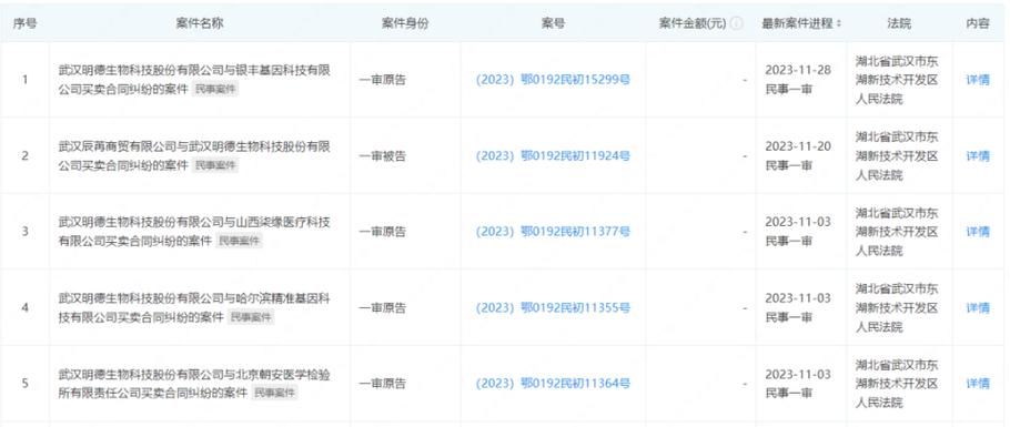 大连网站排名优化公司_分公司或子公司网站是否可以备案到总公司备案中