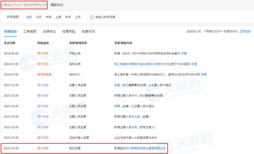 大连网站排名优化公司_分公司或子公司网站是否可以备案到总公司备案中