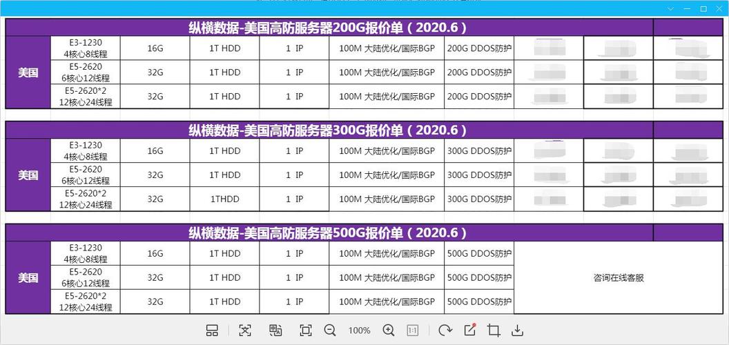 高防服务器价格_DDoS高防