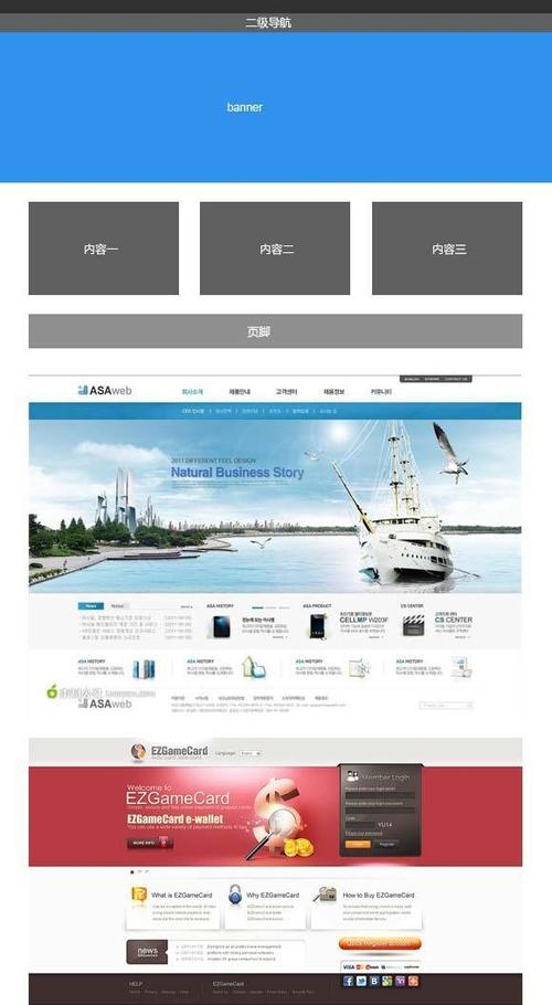 电商建网站_搭建网站