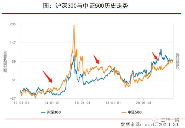股票分析 数据库_沪深股票