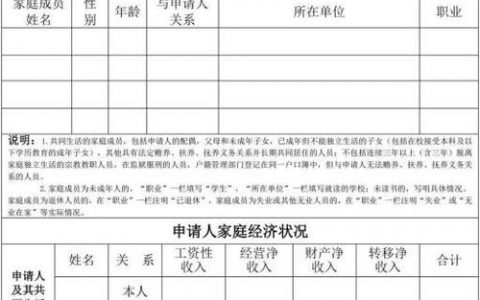 法律援助属地_身份证归属地