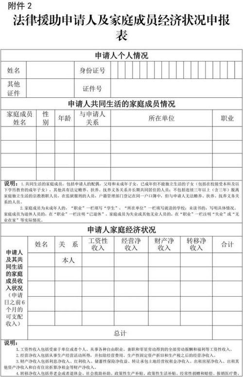 法律援助属地_身份证归属地