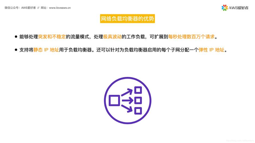 弹性负载均衡添加负载均衡标签_添加负载均衡标签