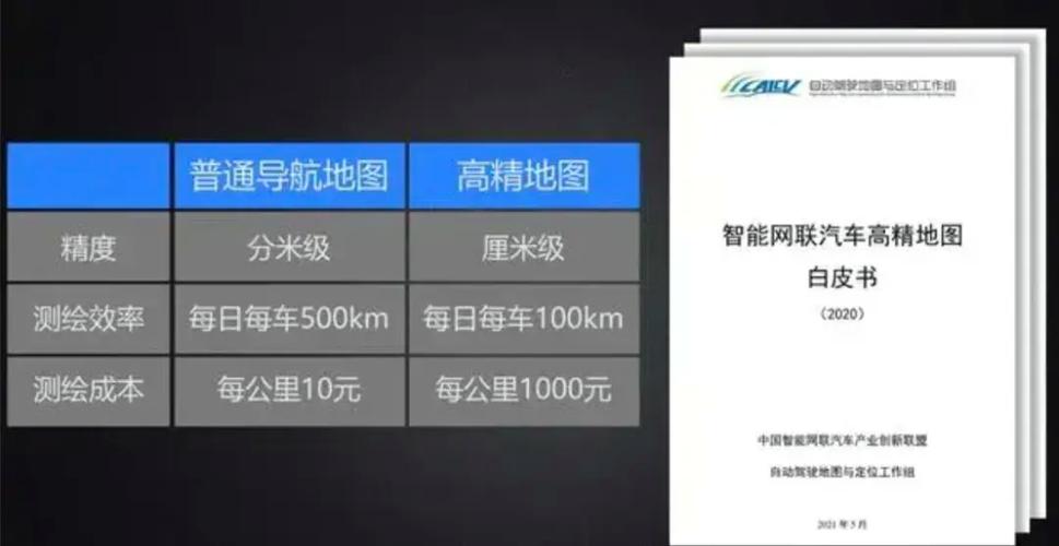 导航网站的盈利模式_导航