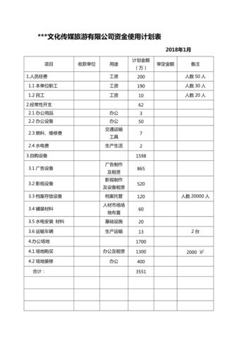 电子白板使用计划_场景2：单独使用资源计划