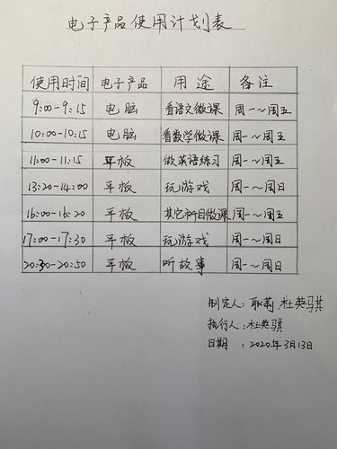 电子白板使用计划_场景2：单独使用资源计划