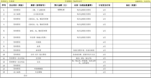 电子白板使用计划_场景2：单独使用资源计划
