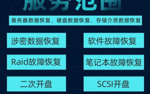 服务器数据库恢复_恢复数据库