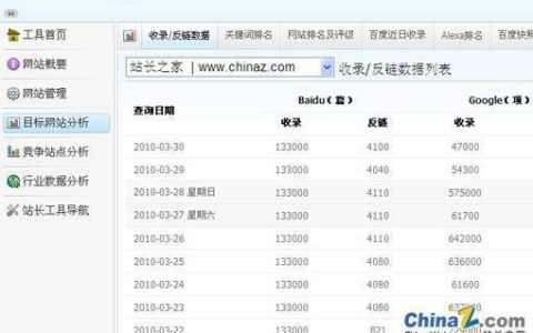 个人站长用什么域名_站长之家
