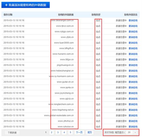 关键词做域名好吗_做维表