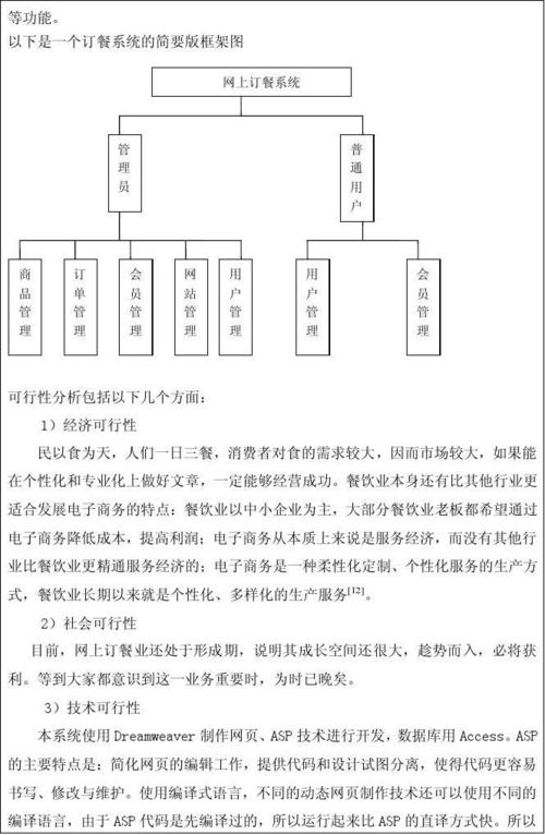 订餐网站开发方案_开发方案介绍
