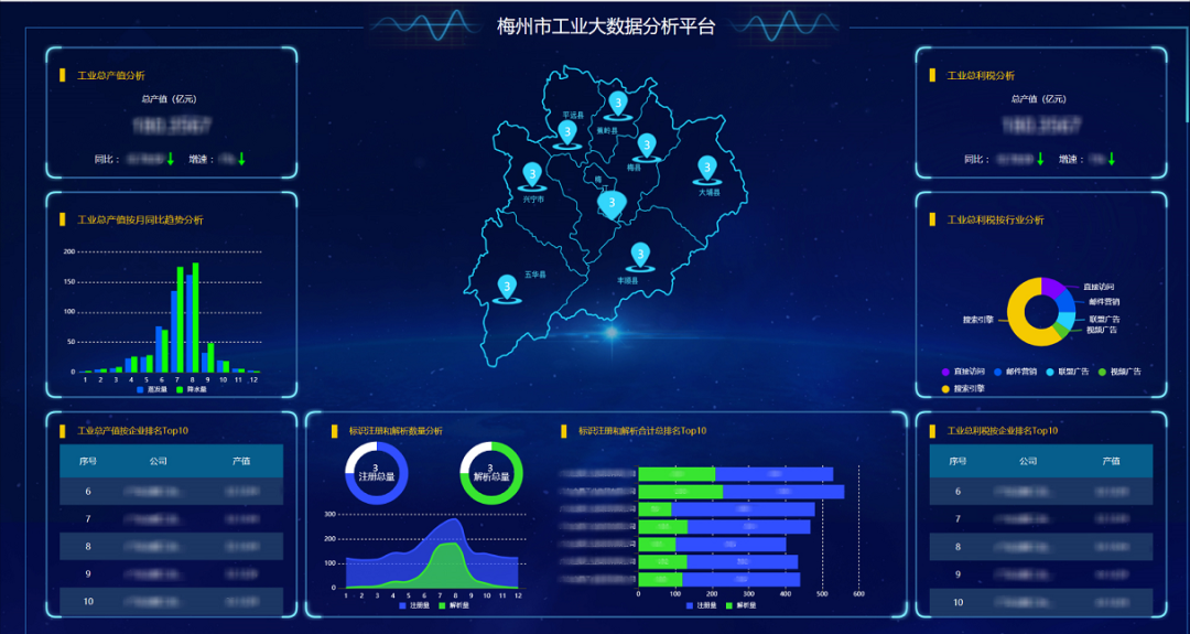 大数据分析公司_大数据分析