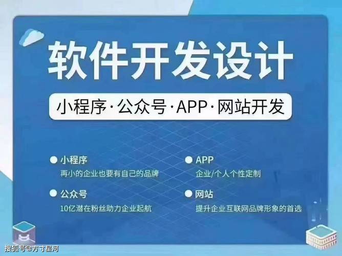 电子商务企业_电子商务设置