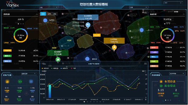 房地产集团网站欣赏_集团应用与数据集成