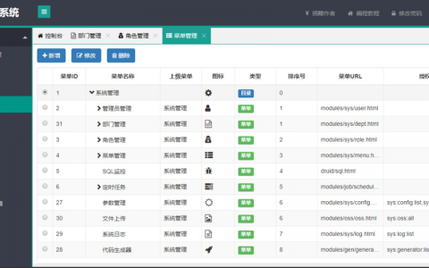 对象存储OBS部门公共数据权限管理_部门公共数据权限管理
