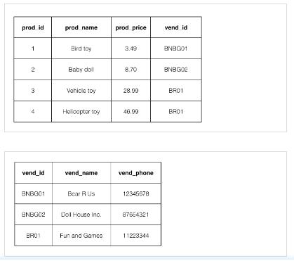 educoder云网数据库实训答案_/chatbot/rest/tuc/v1/qualityInspection