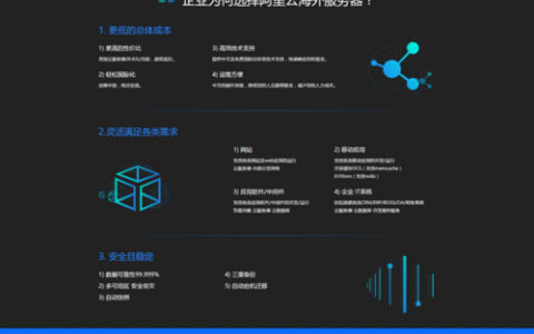 ecs实例详情_实例详情