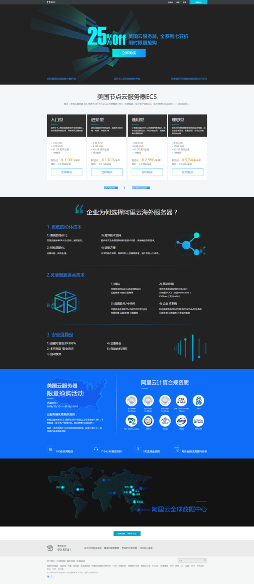 ecs实例详情_实例详情
