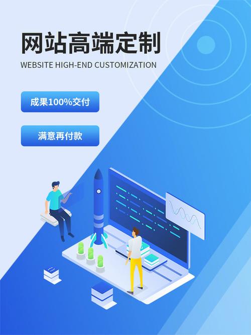 服务器网站建设维护_创建设备