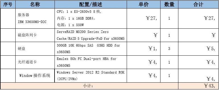 服务器报价大全_宠物大全