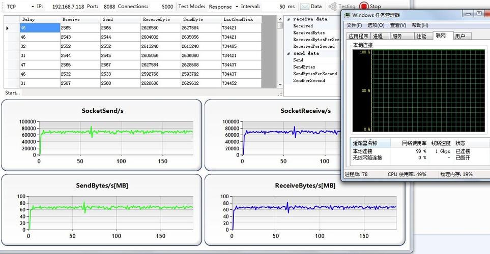 服务器 udp测试_网络性能测试方法