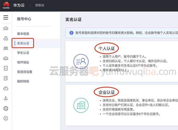 国外空间注册_国外的企业客户是否可以在华为云官网大陆站点进行实名认证？