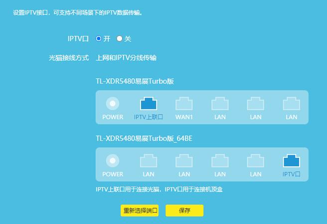 ecs绑定端口_端口绑定带宽