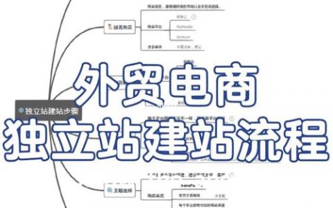 电商网站制作教程_使用Prestashop搭建电商网站