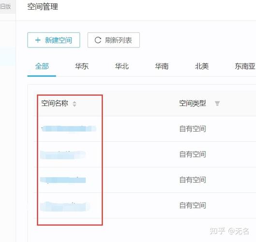 个人网站空间大小_如何设置个人网盘空间大小？