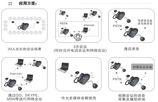 电话会议系统怎么使用_电话