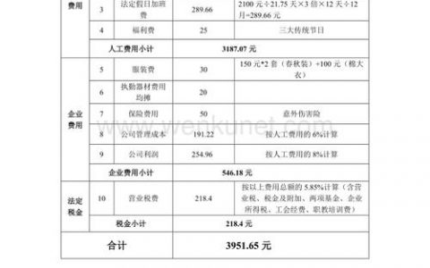 二级等保报价_购买等保安全