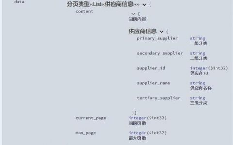 返回json数据的网站_JSON数据类型
