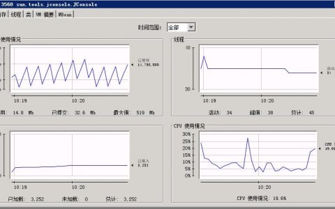 服务器100m租用_网络性能测试方法