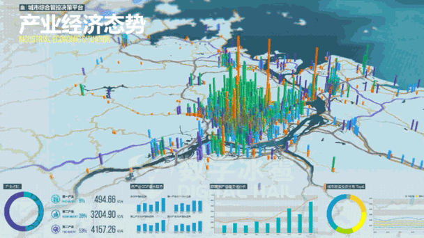 地理空间大数据分析_大数据分析