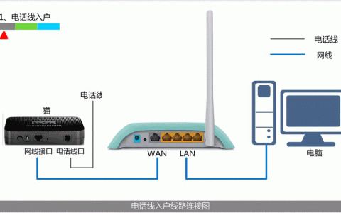 动态ip域名_域名摘除IP