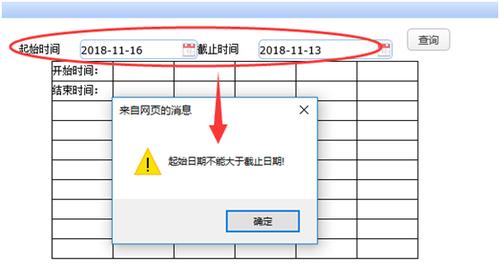 大数据 校验_数据校验