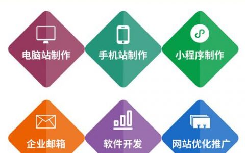 电脑经销部开具网站建设费_电脑网站设置