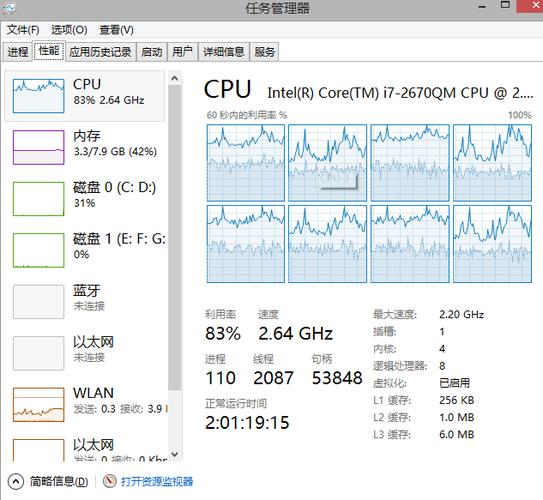服务器cpu占用高_CPU占用率