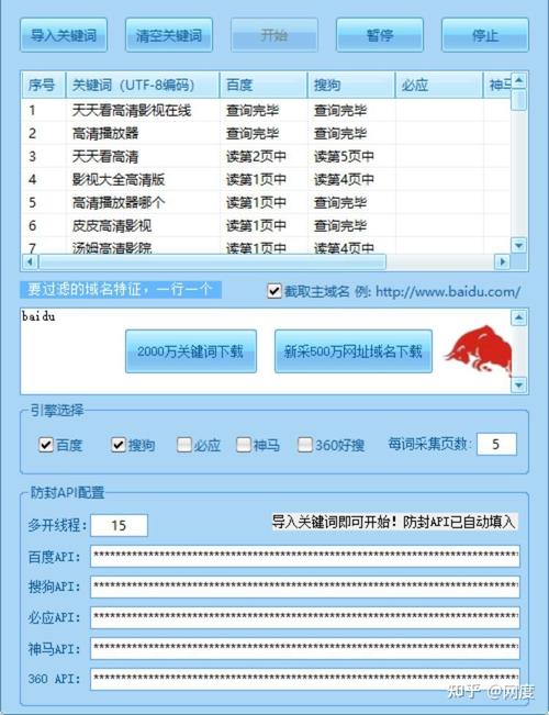 多域名指向同一网站_域名网站检测