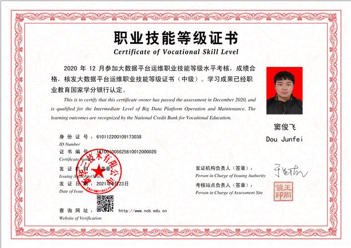 大数据专业有什么证书_微认证证书有什么权益？