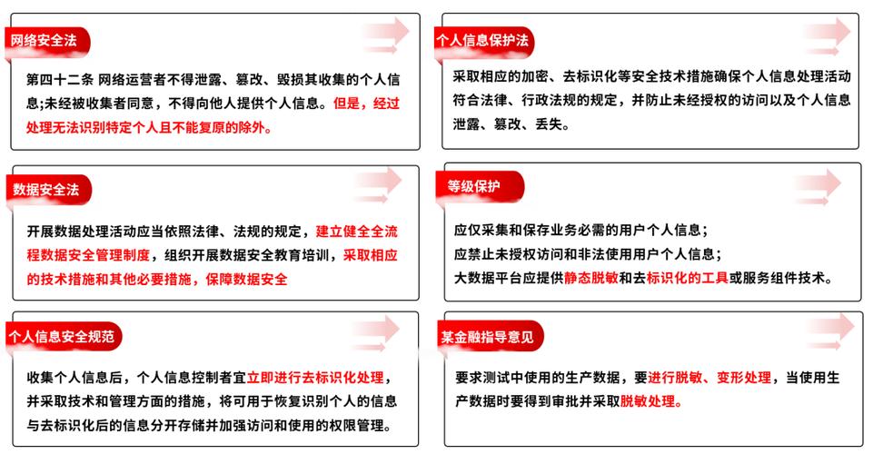 防护系统好使吗_系统自动生成策略包括哪些防护规则？