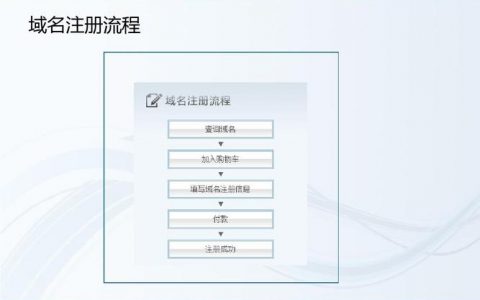 edu.cn域名注册_注册域名