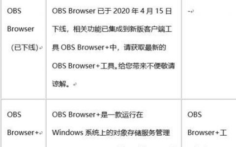 对象存储OBS使用前须知_使用前须知