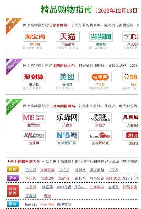 典型b2c网站_典型应用