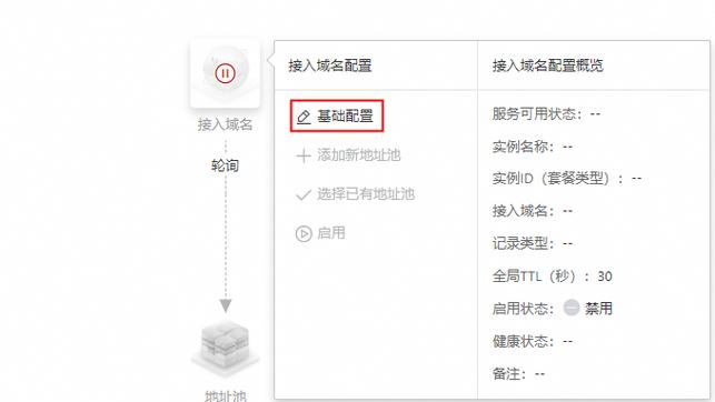 该网站的域名为_为什么实例中存在默认名为