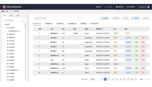 大数据用什么技术_数据目录组件有什么用？