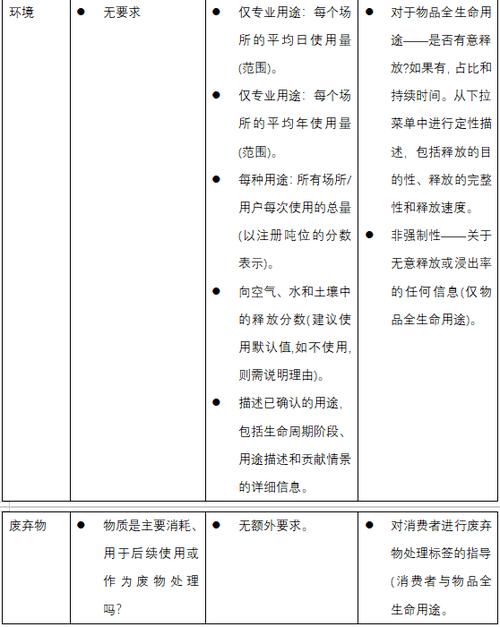 购买节点_购买实验节点